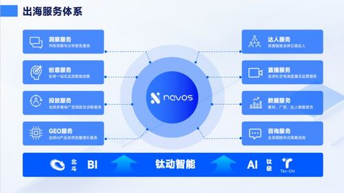 探寻美国无四肢瓦片上行驶神秘车的现状及其人工智能驱动的技术创新